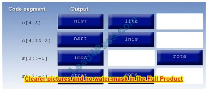 CompTIA PT0-002 PenTest+ exam q4-1