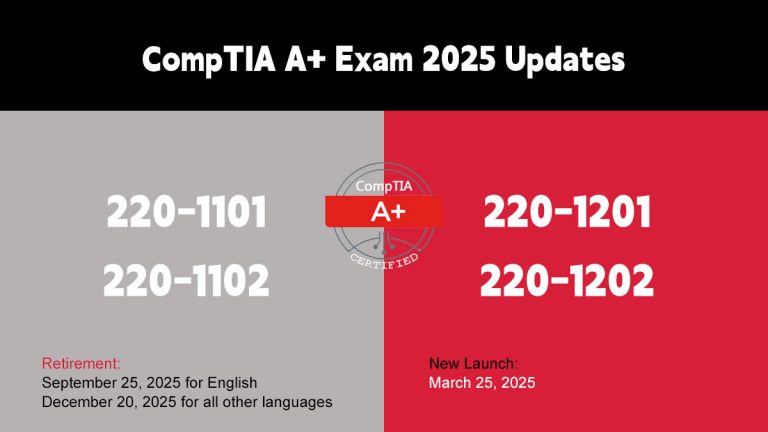 CompTIA-A+-Exam-2025-Updates